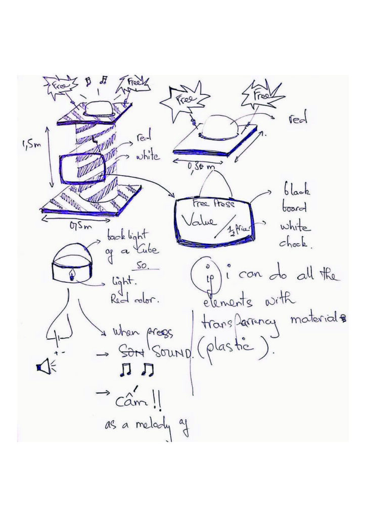 Content Design