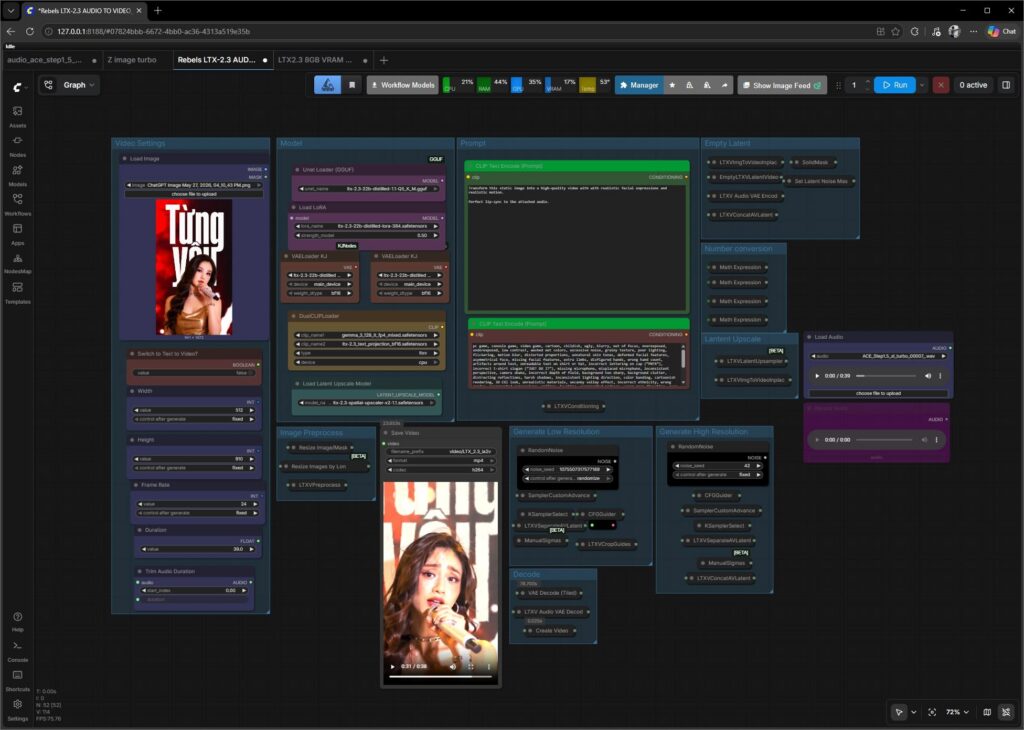 vndangkhoa 715291865_27229216380098579_7319272024163328596_n-1024x730 How I Produced a 100% Local, Free, and AI-Generated Music Video on a Home PC